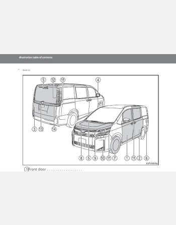 toyota voxy 2017 owners manual